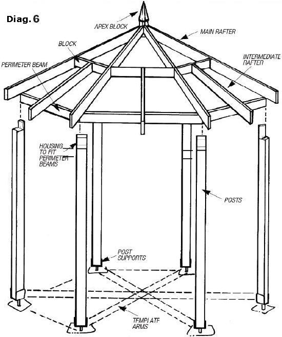 Gazebo Plans Designs Blueprints Image3