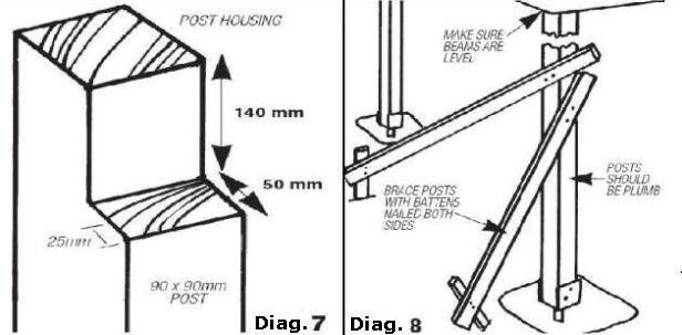 Gazebo Plans Designs Blueprints Image4