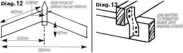 Gazebo Plans Designs Blueprints Image6