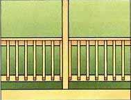 Square Gazebo Blueprints Railings